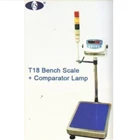 Bench Scale JS T18 1