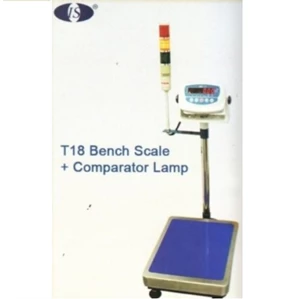 Bench Scale JS T18